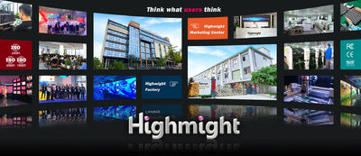 Porcellana High Might Technology Co., Ltd. Profilo Aziendale