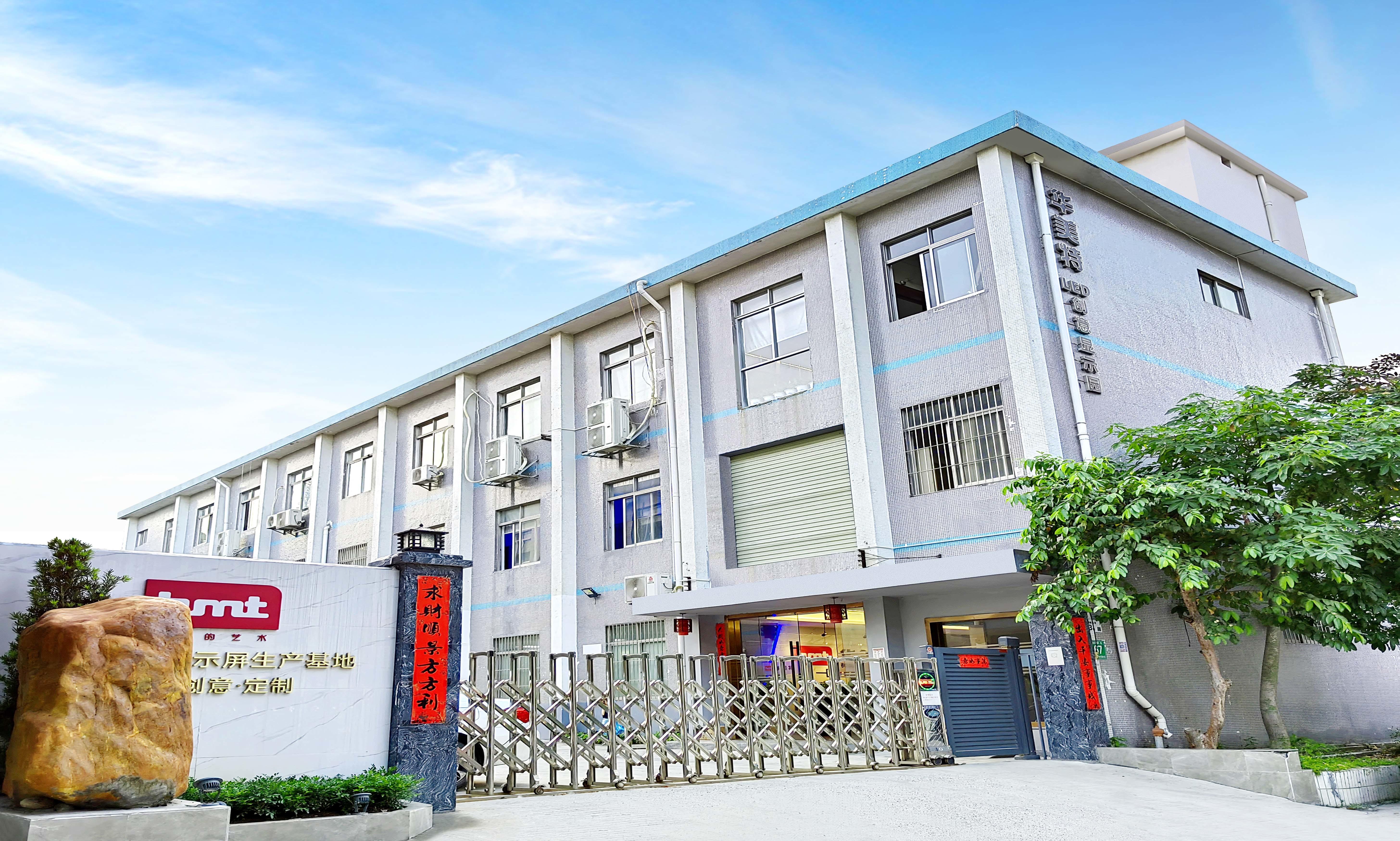 Porcellana High Might Technology Co., Ltd. Profilo Aziendale